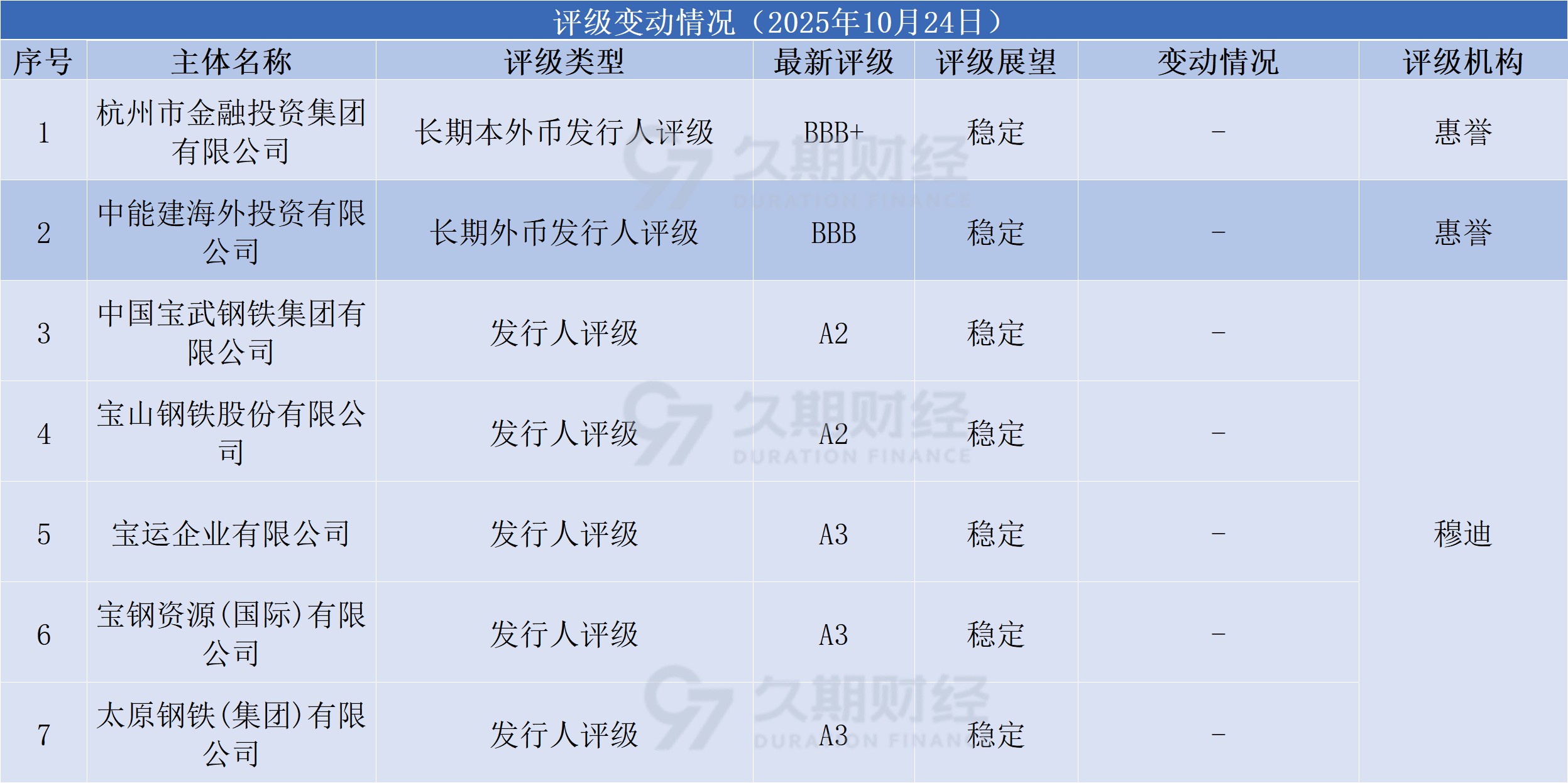 b8bdb624-a698-4bd4-86a9-36c6da0578bb.png