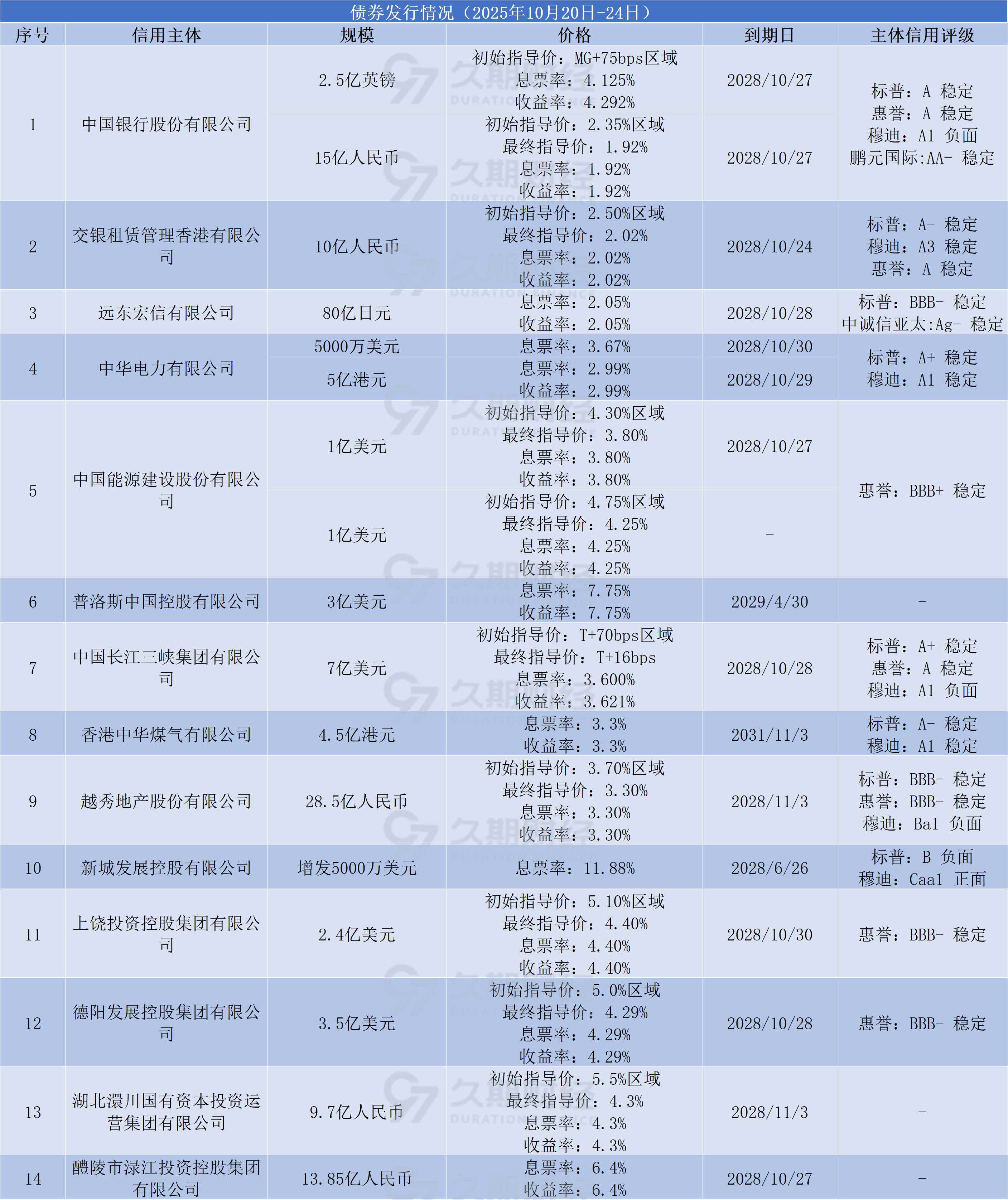 1761538291695010.png 75dd1892-894a-4b89-adbb-617391710d93.png