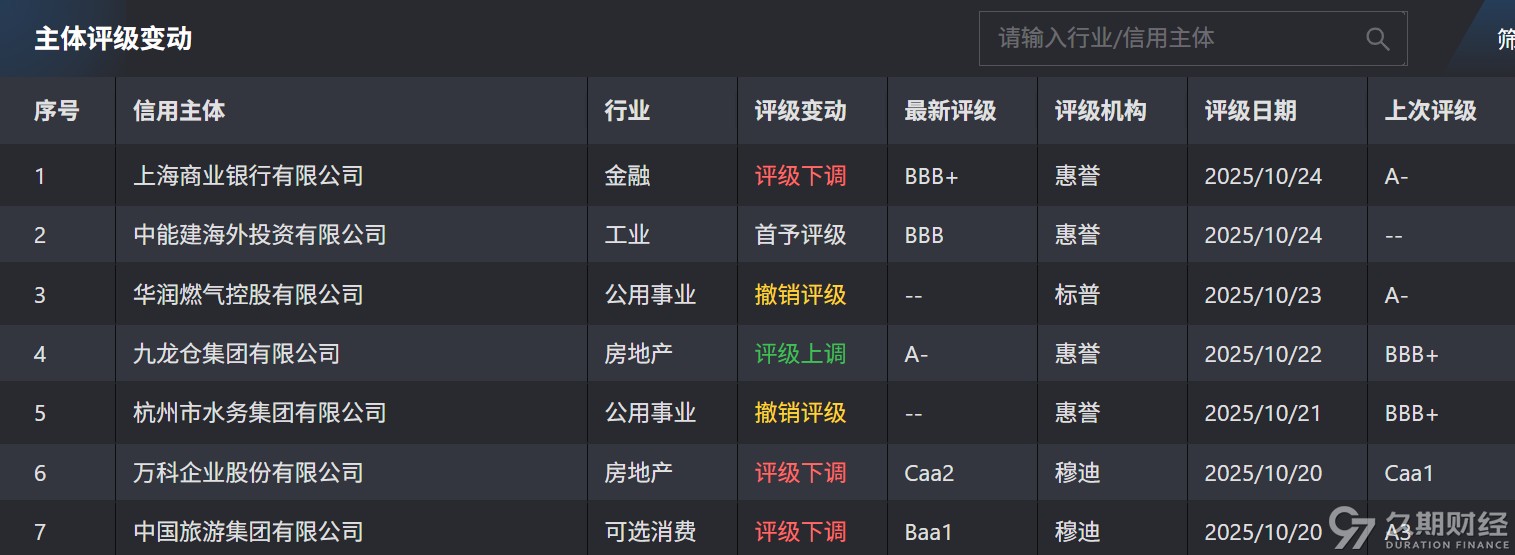 1761538335195965.png image.png