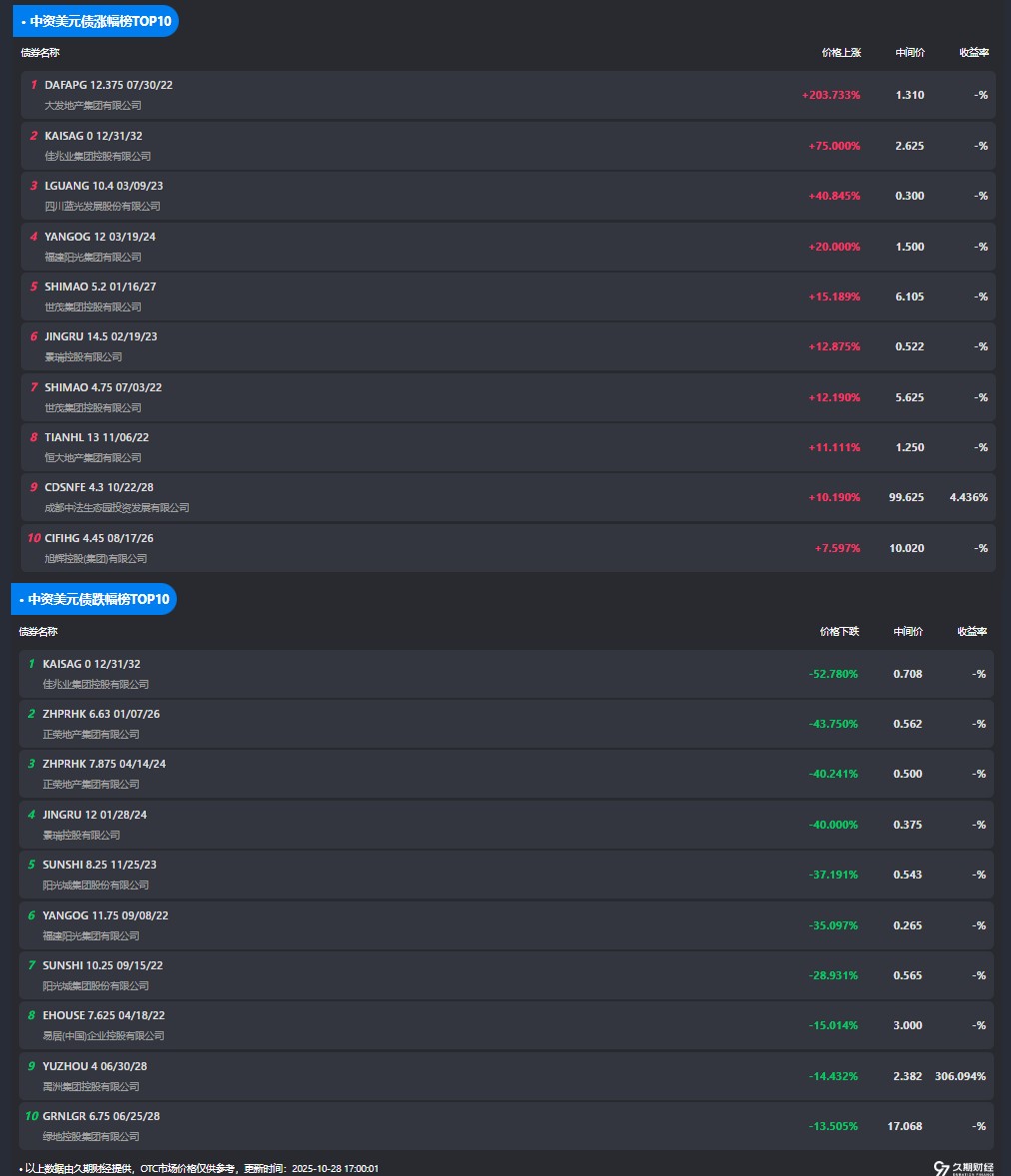 1761642212419070.png image.png