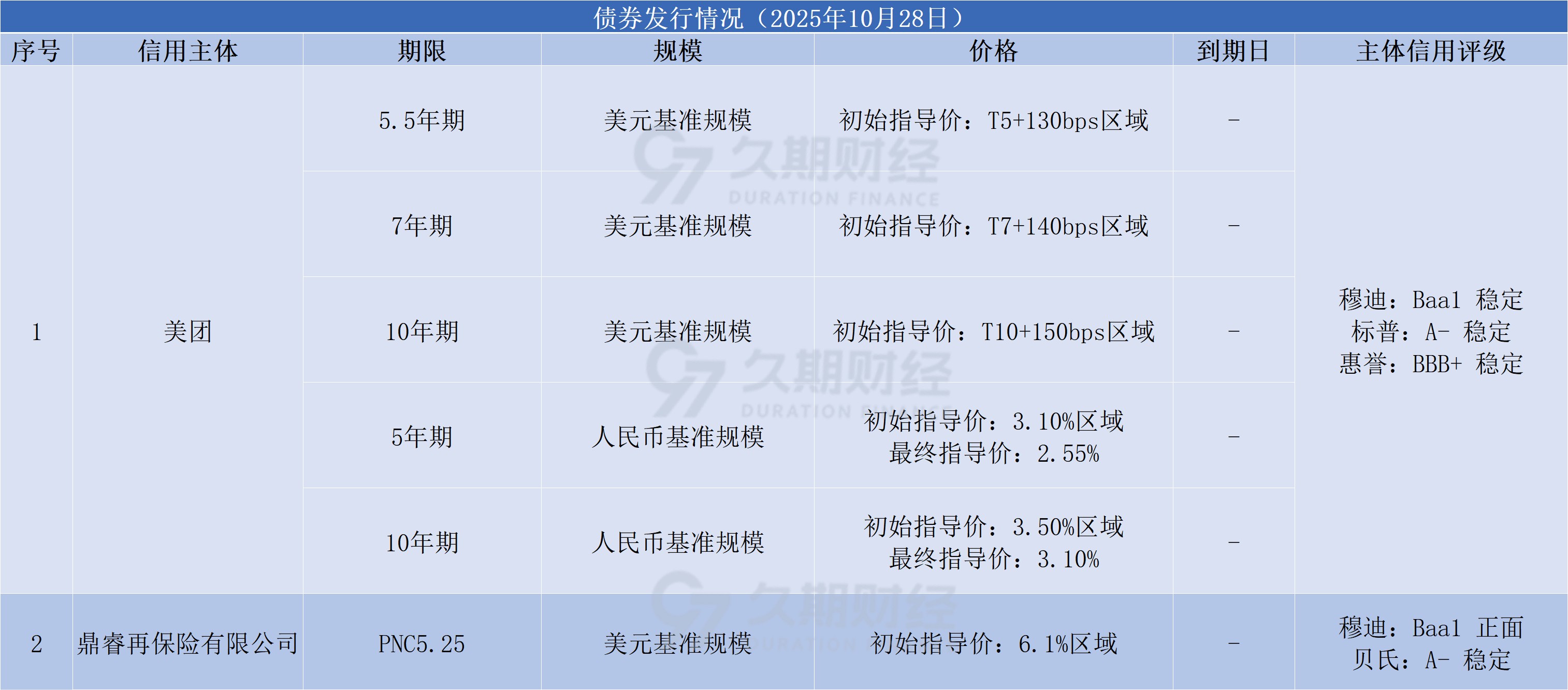 1761644118187924.png 3a4799da6dbba883646f582095d108fd.png