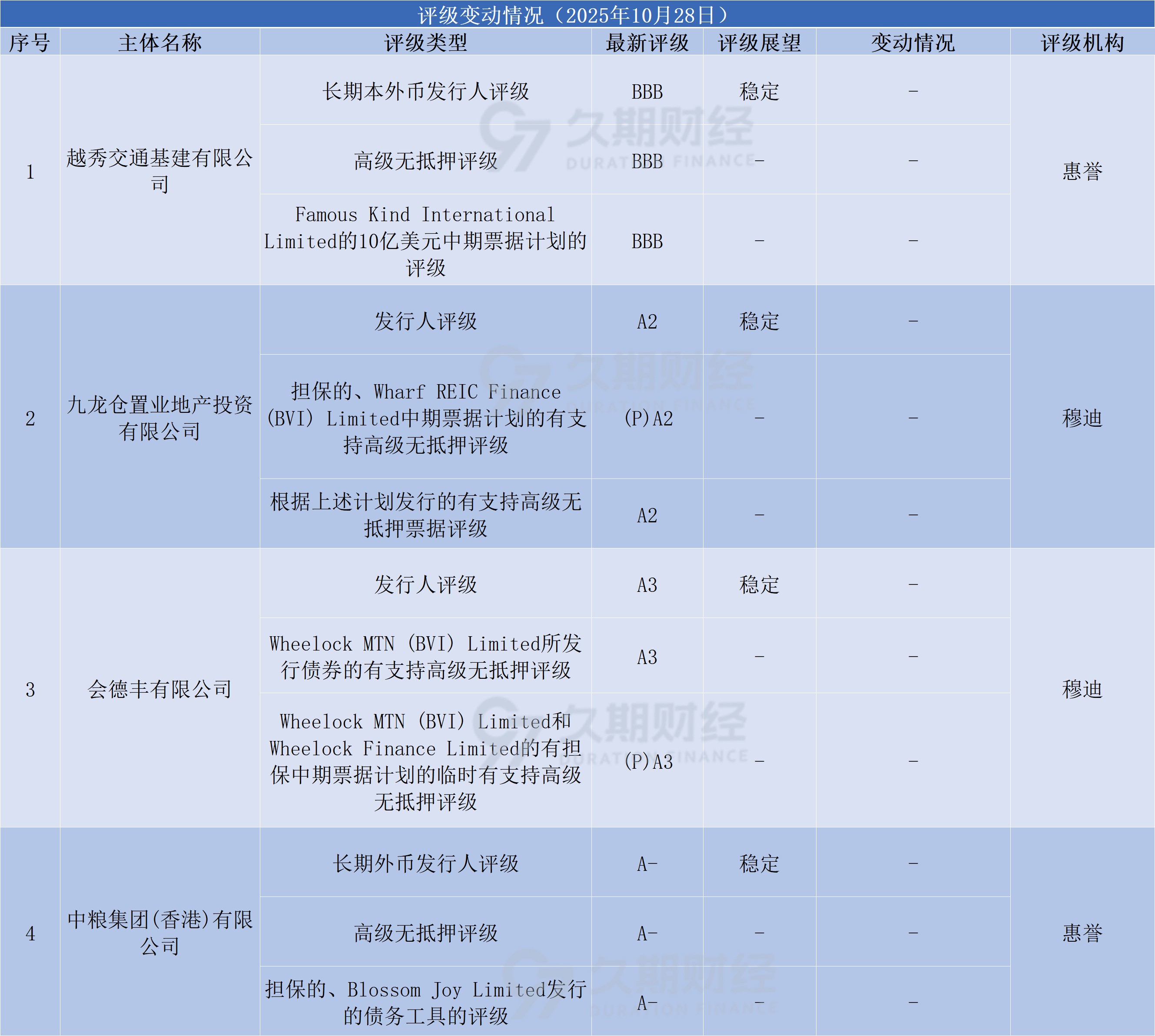 1761644127723446.png 83f307f3b7a630105ab0dc958b4cd76a.png