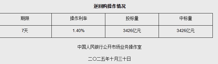 1761787898639510.png image.png