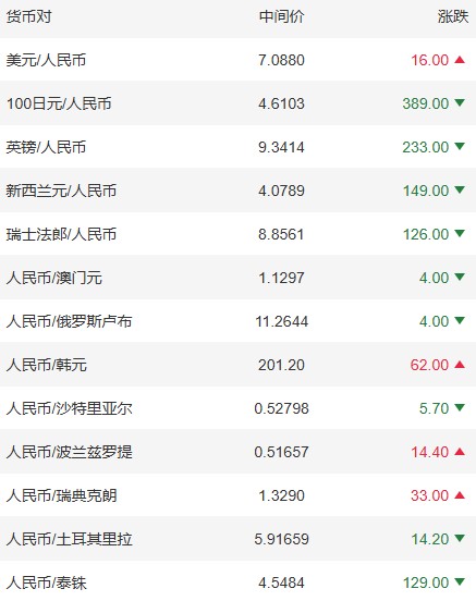 1761873424235877.png image.png