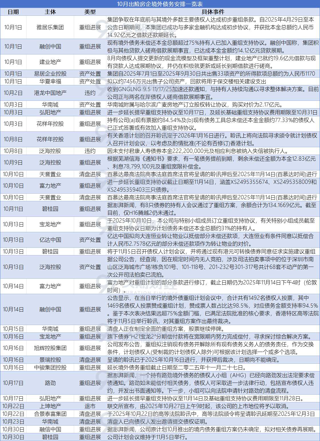 1761896872777817.png 30104006-cc35-4c28-9d55-1970da31d72b.png