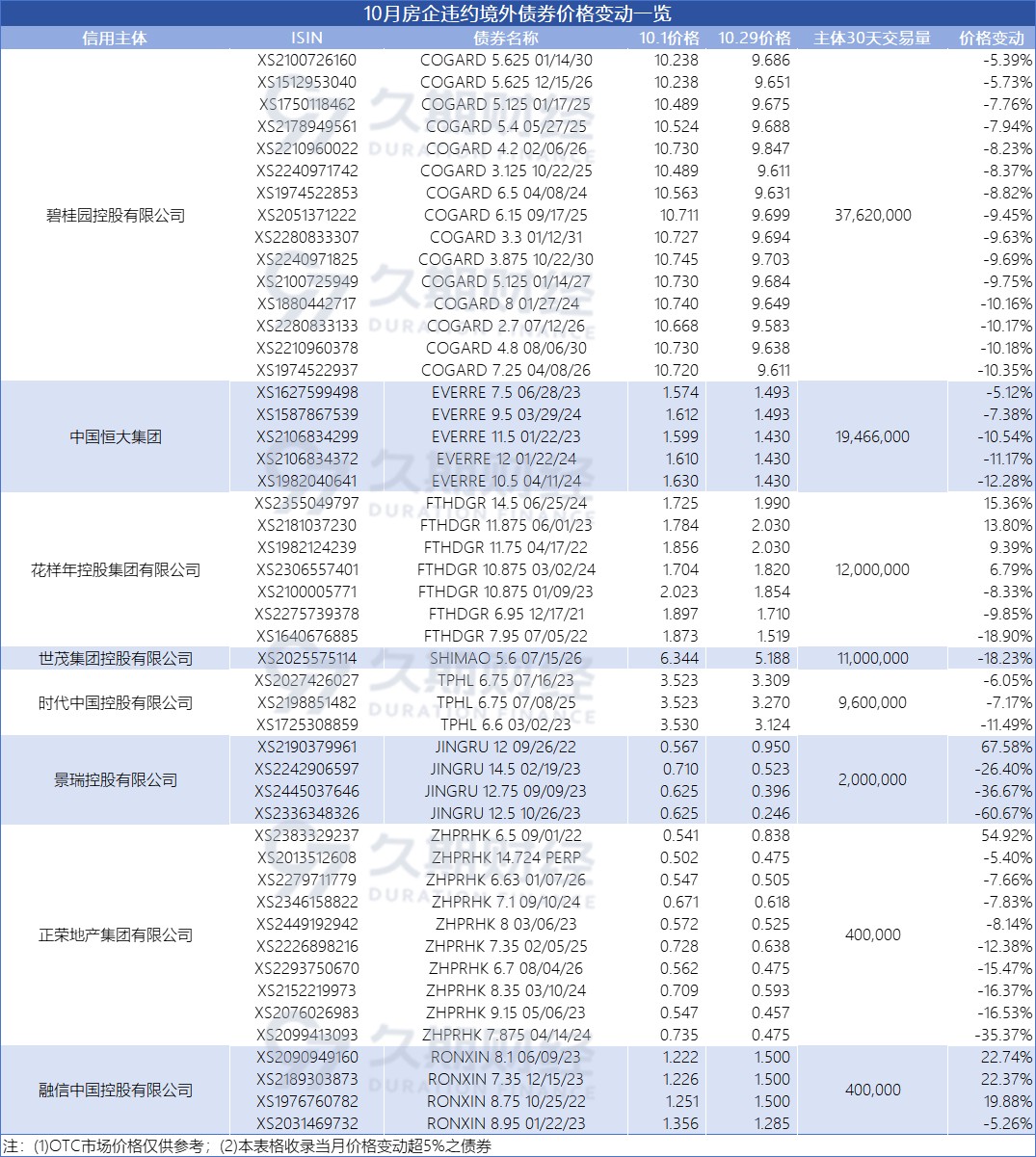 1761896908511370.png 04955dae-5871-4226-885a-0c2f4faa72f9.png