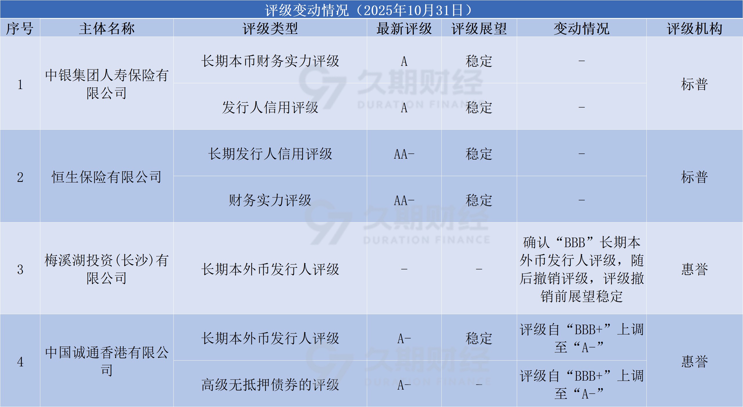 1761903287353901.png 76c831f1e269aa7d7a09d8aa57ad7287.png