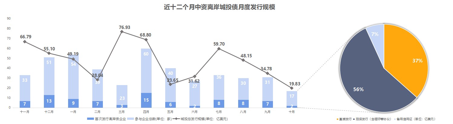 1761904478564080.png image.png