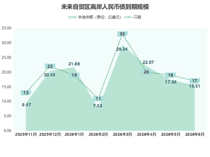 1761904496280903.png image.png