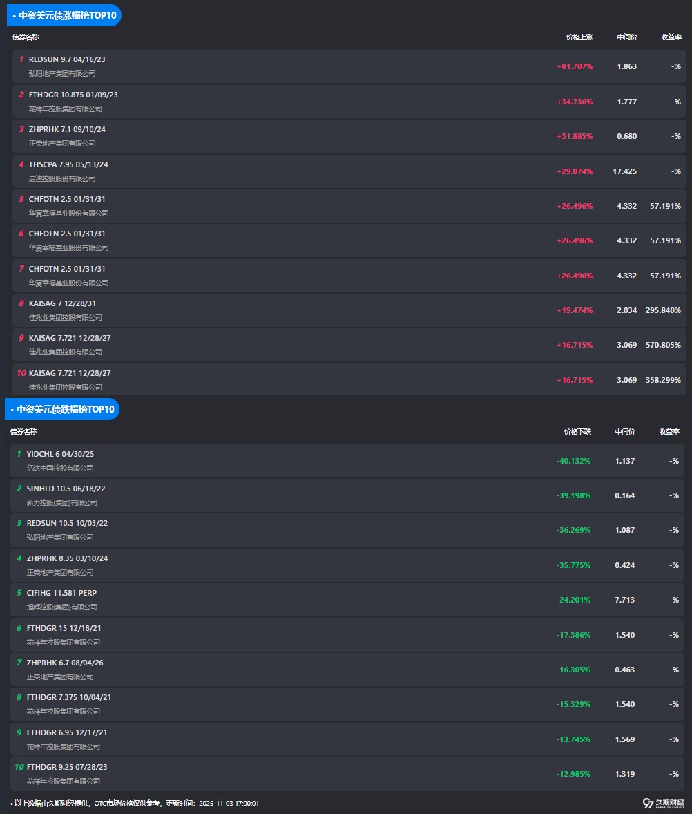 1762161637517509.png image.png