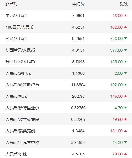 1762305475673696.png image.png