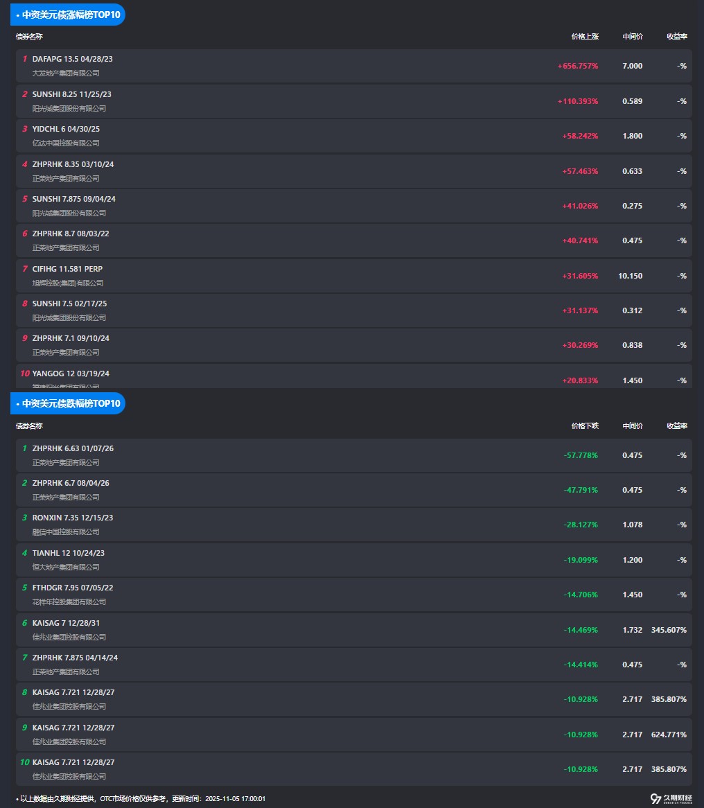 1762333735347564.png image.png