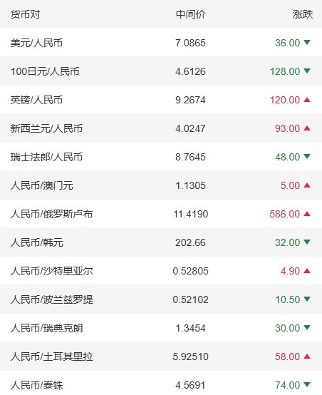 1762391862434738.png image.png