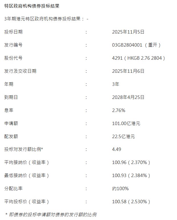 1762392490152491.png ScreenShot_2025-11-06_092205_208.png