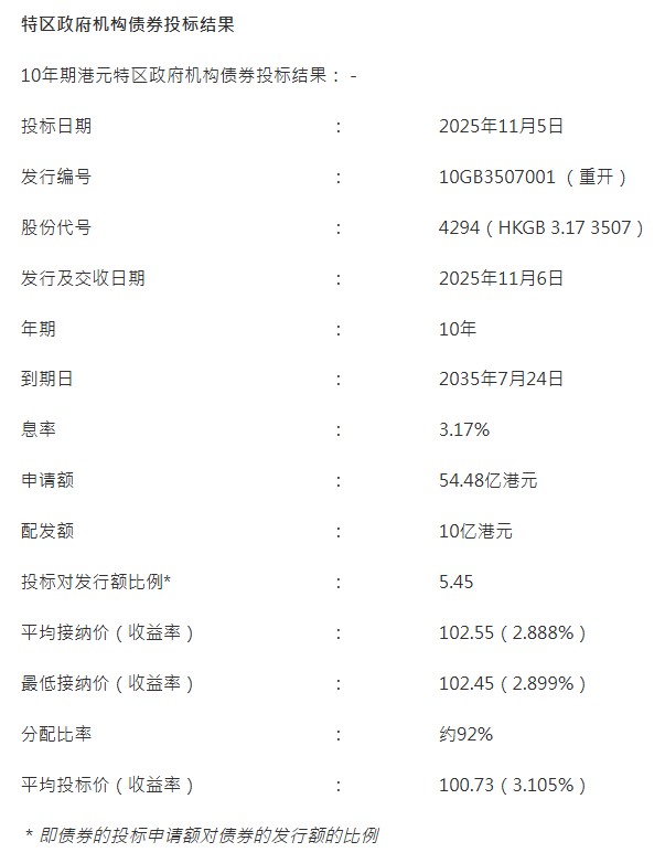 1762392503339426.png ScreenShot_2025-11-06_092347_281.png