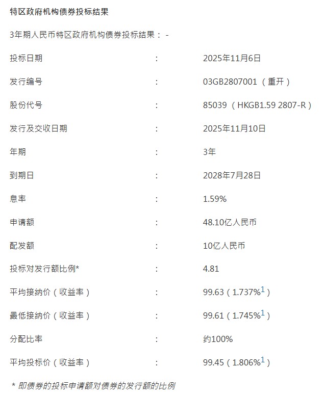 1762478209567070.png ScreenShot_2025-11-07_091447_172.png