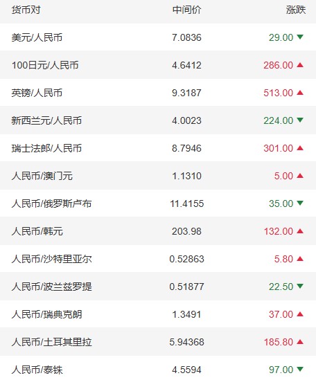 1762478433414884.png image.png