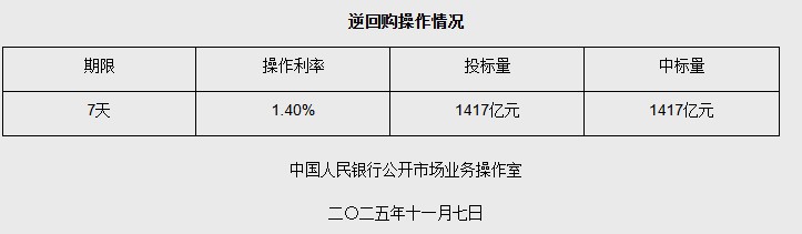 1762478957585809.png image.png