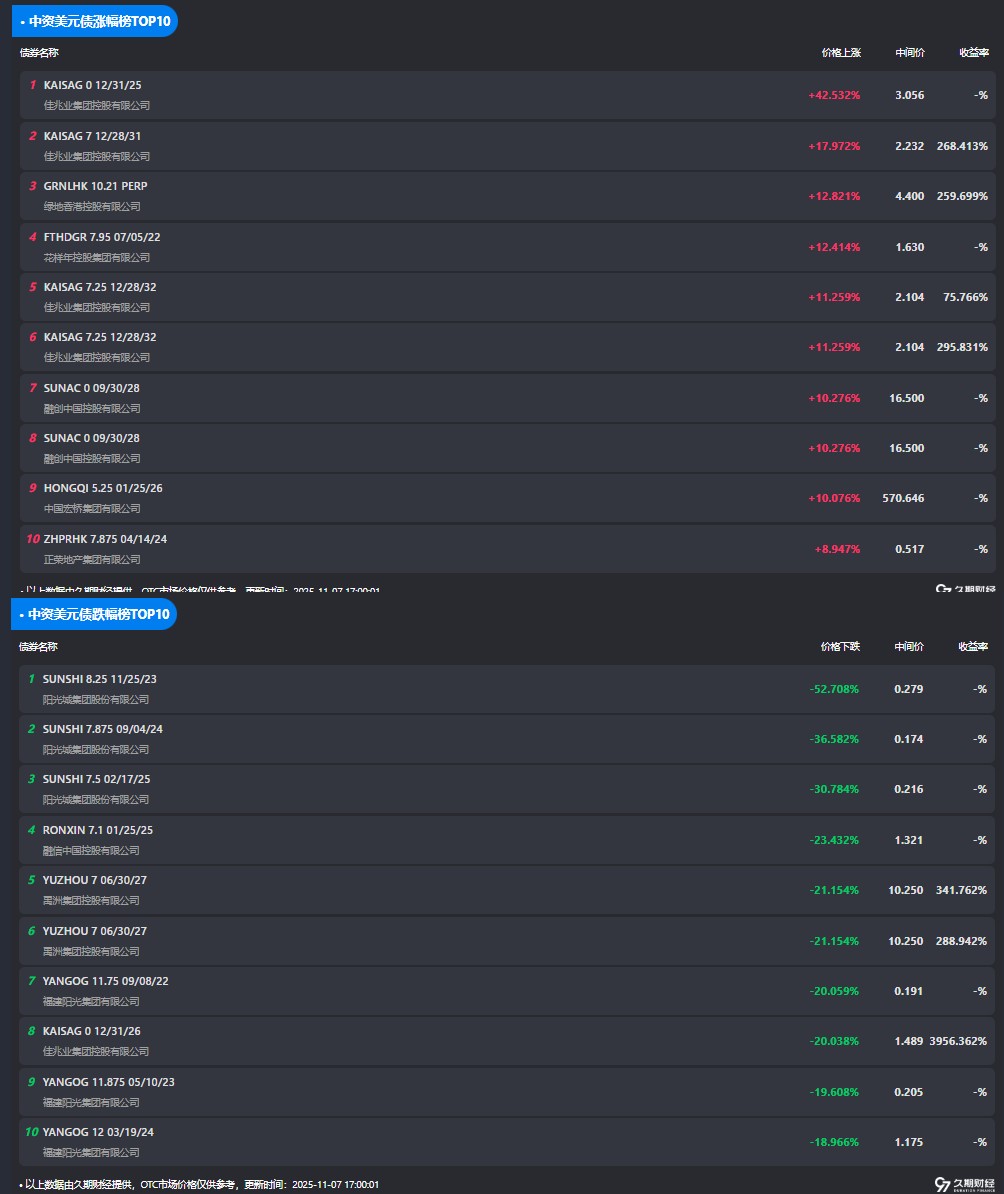 1762506111566970.png image.png