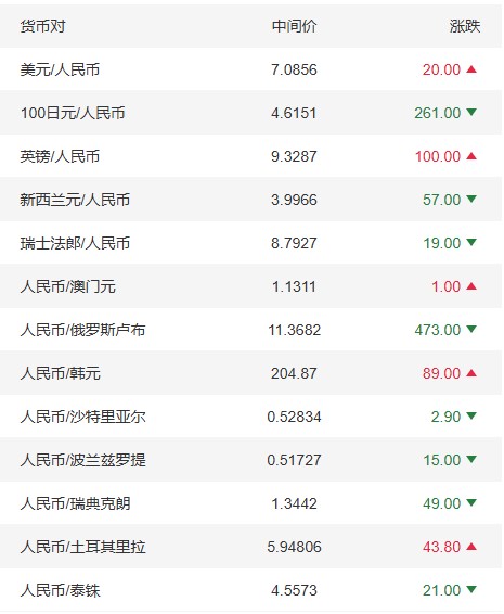 1762738544753335.png ed1f211d038628bb7940fc8cf8a9898c.png