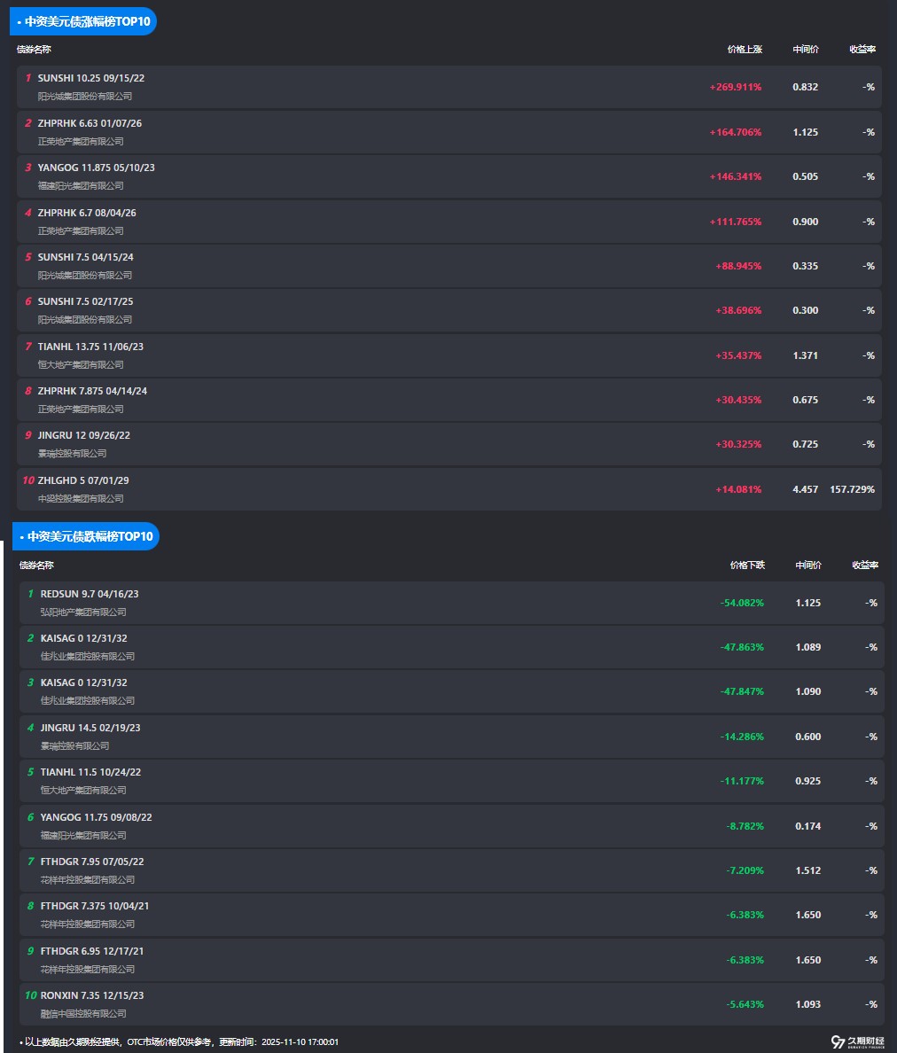 1762765644741264.png image.png