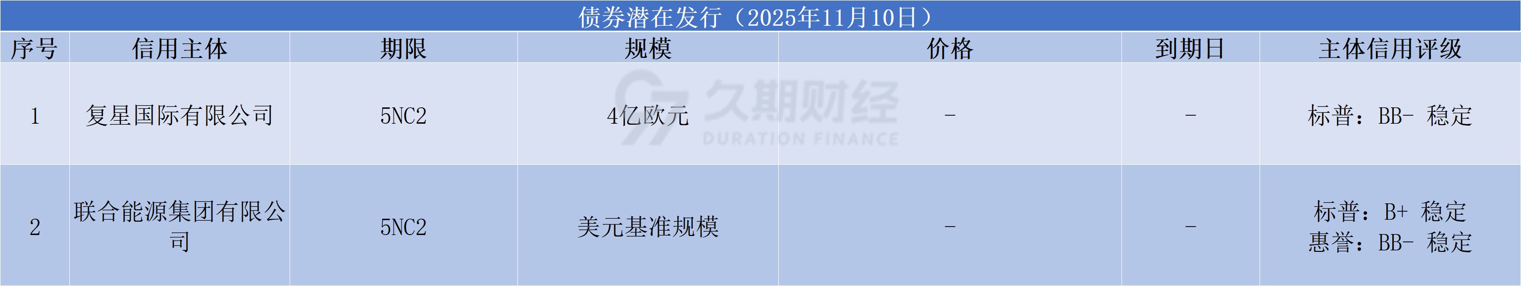 1762768773882046.png 5ce264a75390229350d55e1110f96c83.png