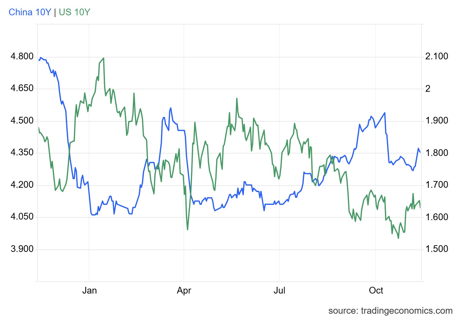 gcny10yr_gov (58).png