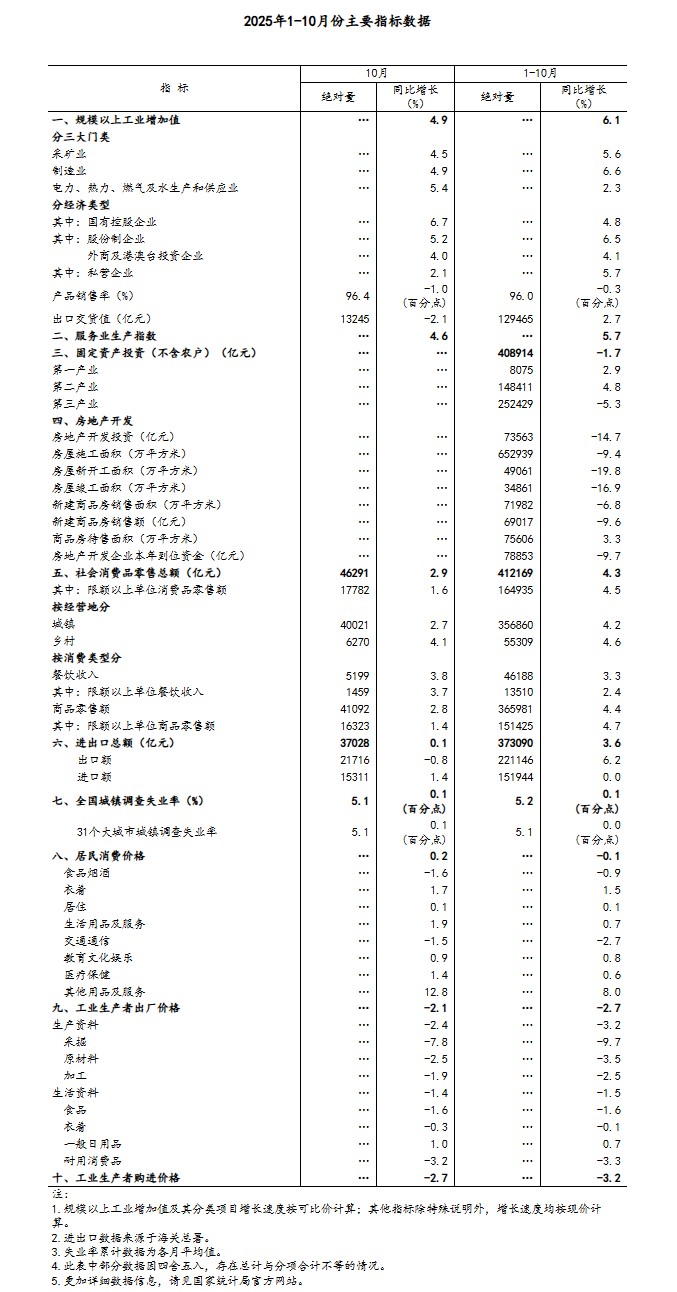 1763086400499187.png ScreenShot_2025-11-14_101155_944.png