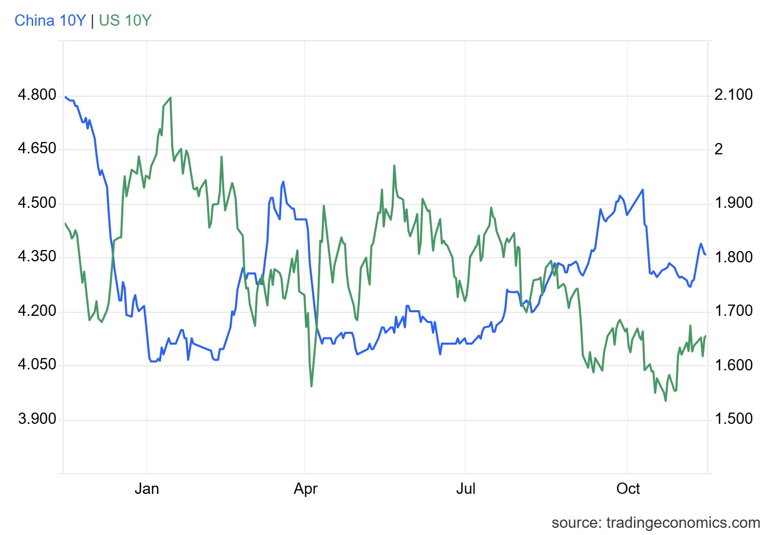 gcny10yr_gov (60).png