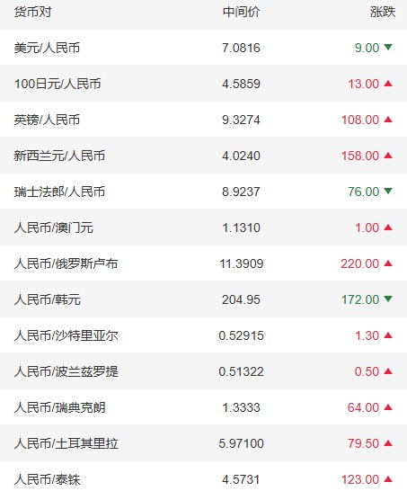 1763342256817771.png image.png