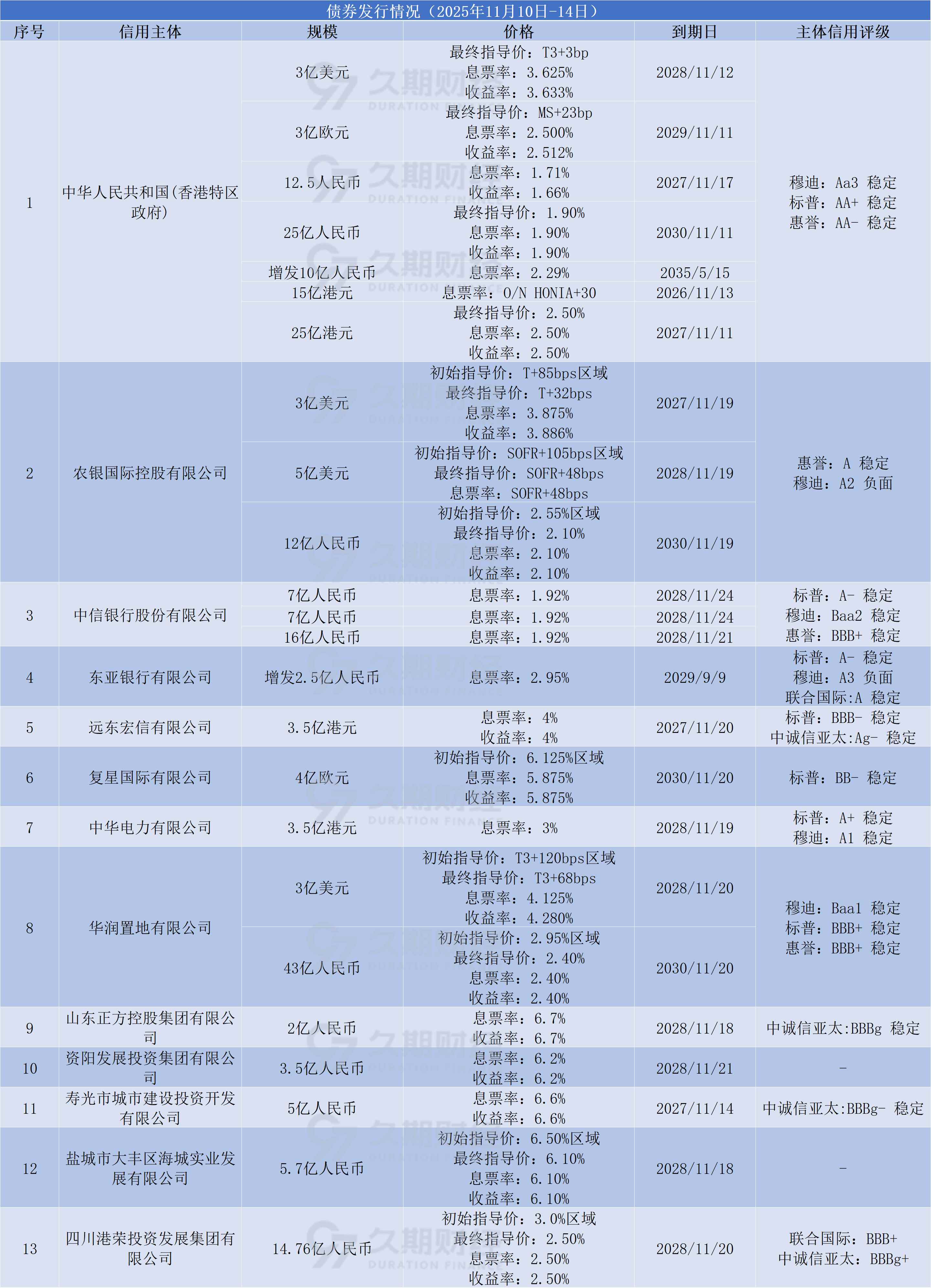 1763351530669184.png fe4ccff3-1fa8-4be0-921b-922a930ffb3d.png