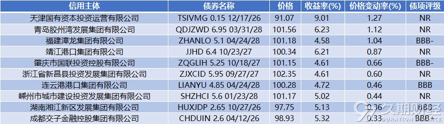 1763351680754764.png 3ebe9fd2-3b3f-41a6-a6ca-c9a10f186561.png