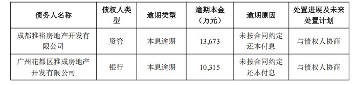 1763361132236765.png image.png