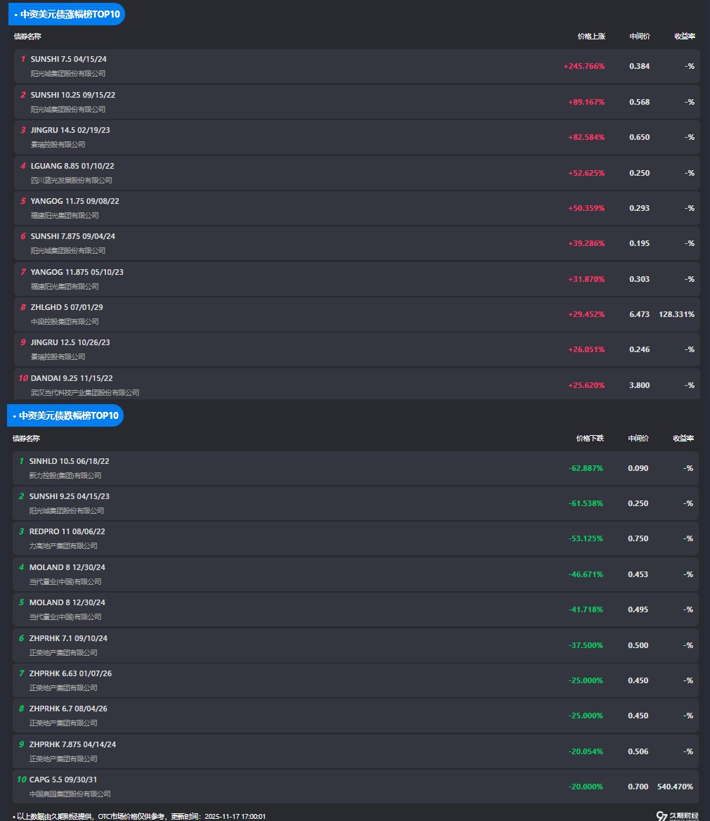 1763372537400238.png image.png