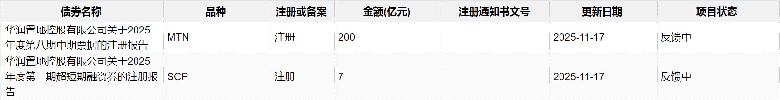 1763435261209011.png 3a64a5dc573c9fc226c3ada57b0c387d.png