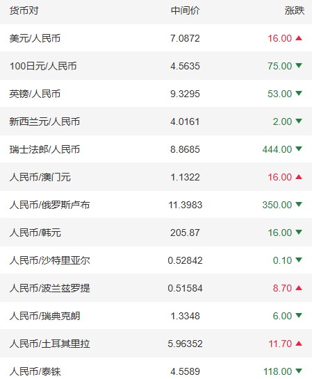 1763515058974879.png image.png