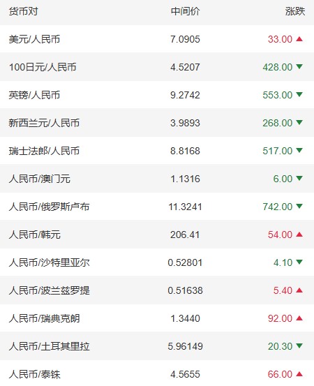 1763601481550826.png image.png