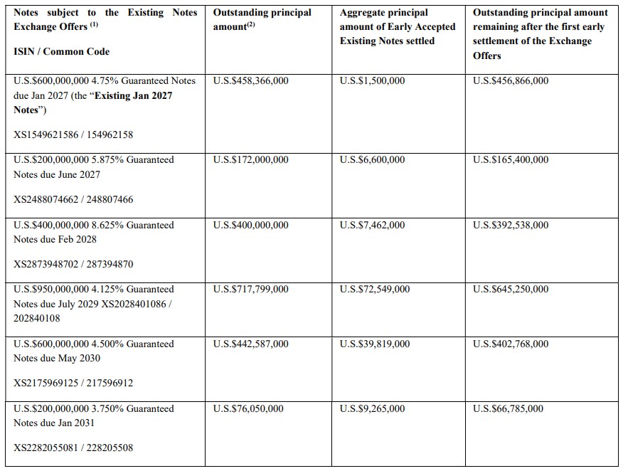 1763689000967459.png image.png