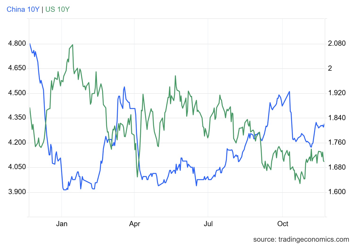gcny10yr_gov (65).png