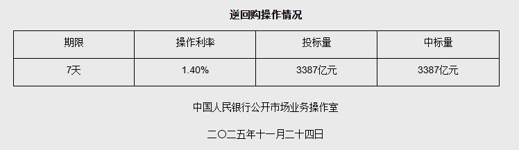 1763947745935887.png image.png