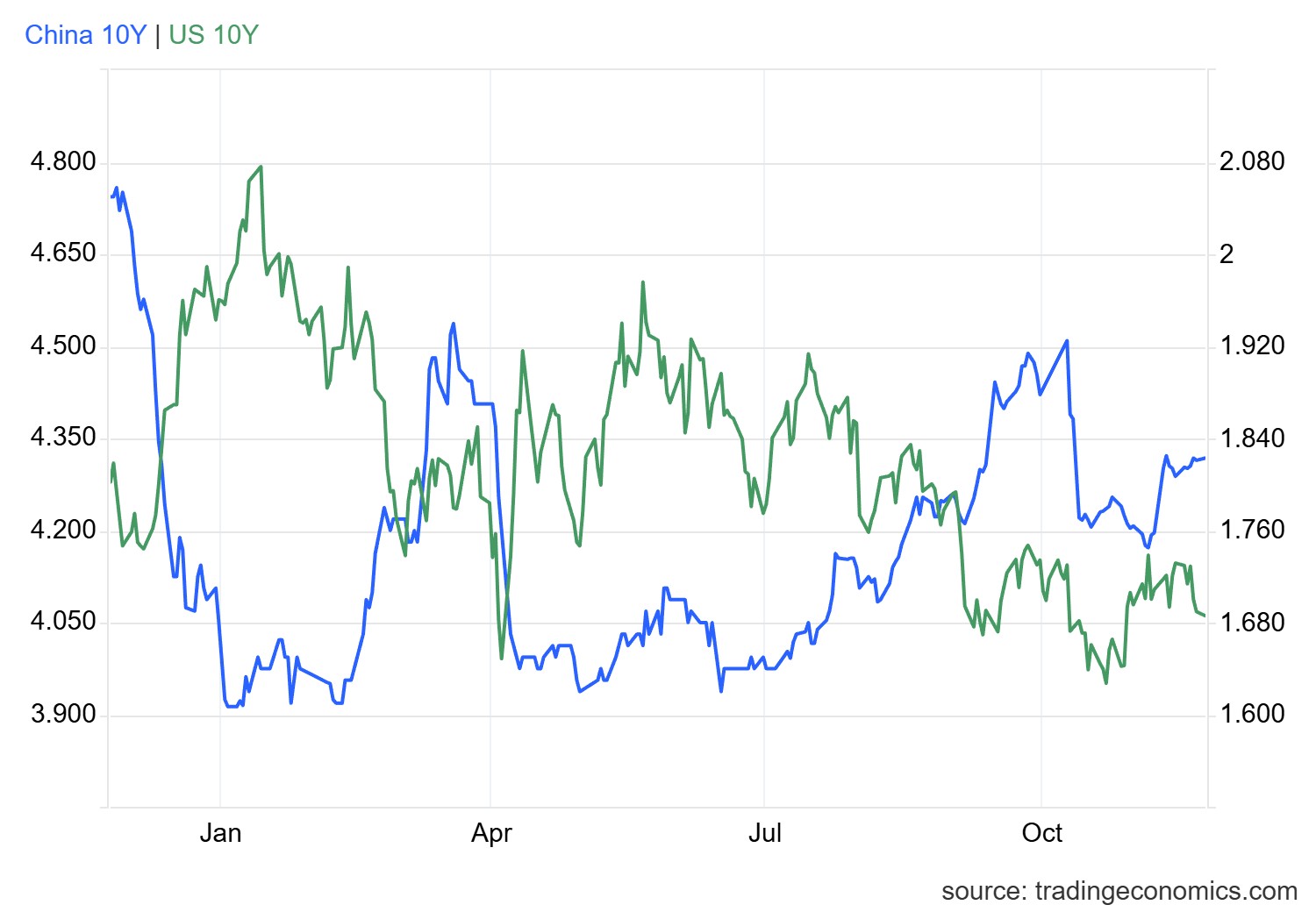 gcny10yr_gov (66).png