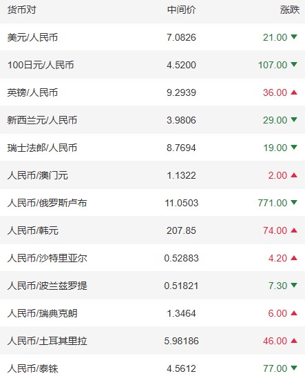 1764033449399266.png image.png