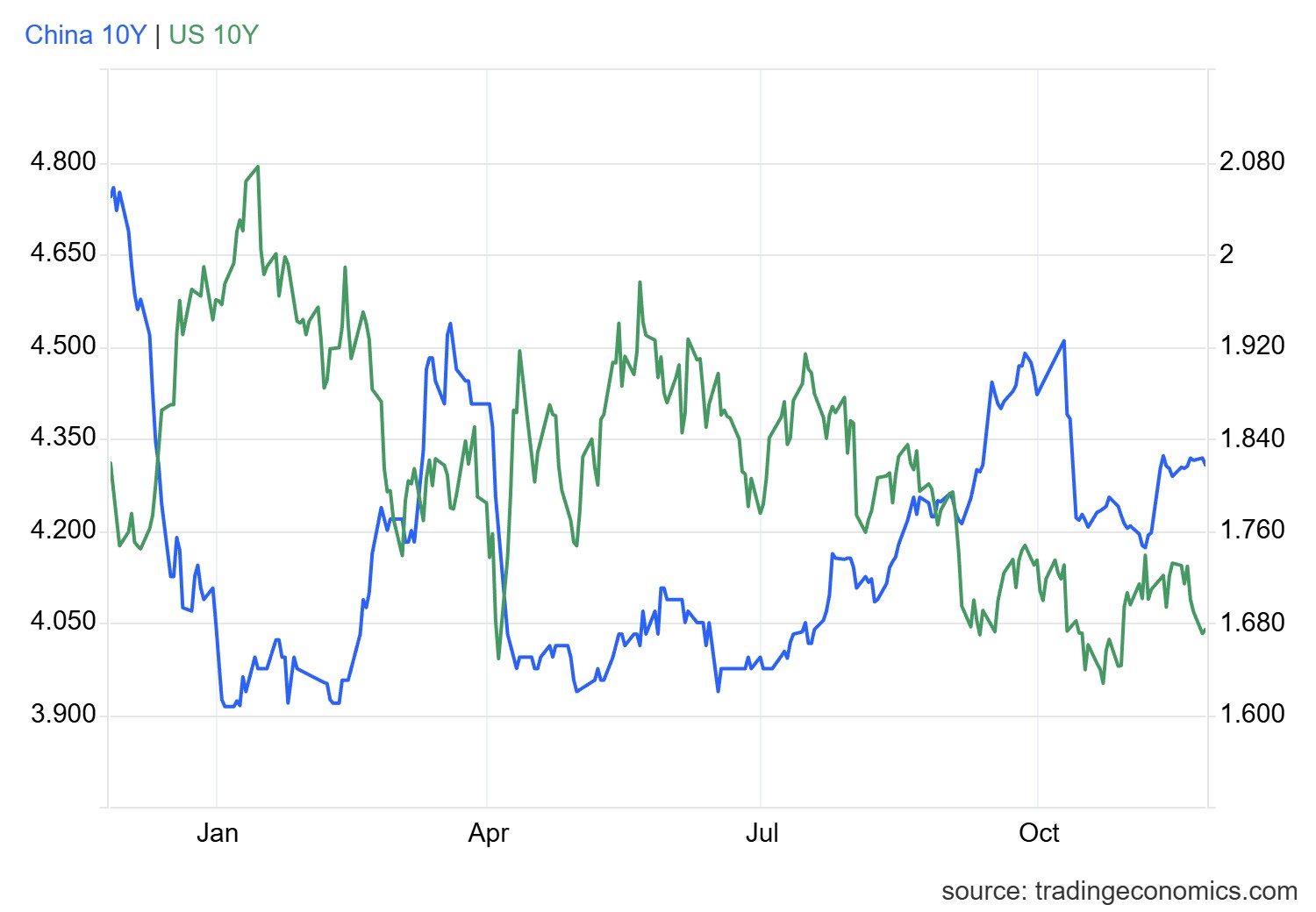 gcny10yr_gov (67).png