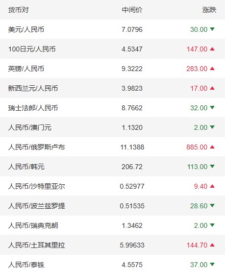 1764120052348348.png image.png