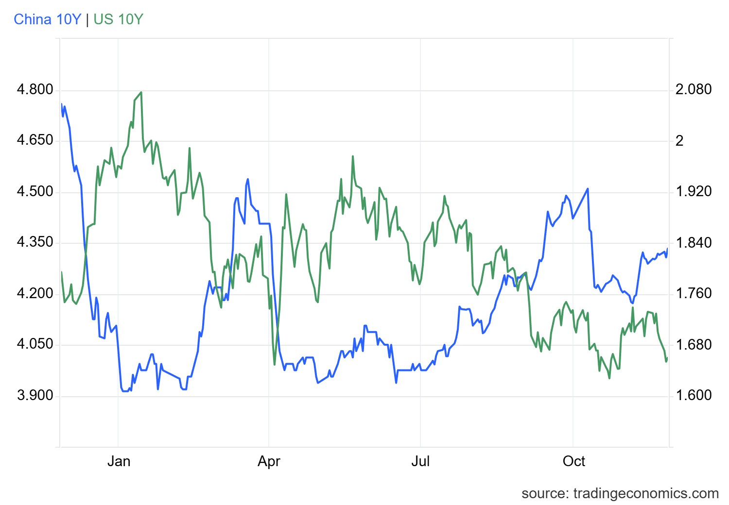 gcny10yr_gov (68).png