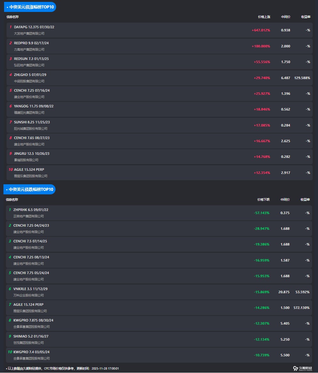 1764321181819211.png image.png