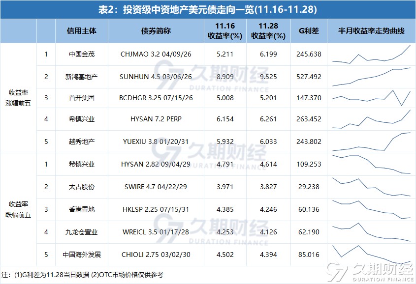 1764578189967023.png 7eed360fe50c226a9dd836b0113a4db8.png