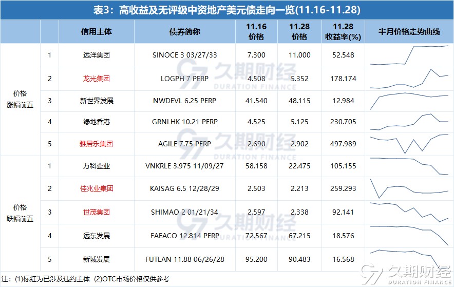 1764578196651950.png 45d5f4dea2f44f560d570a9248589016.png