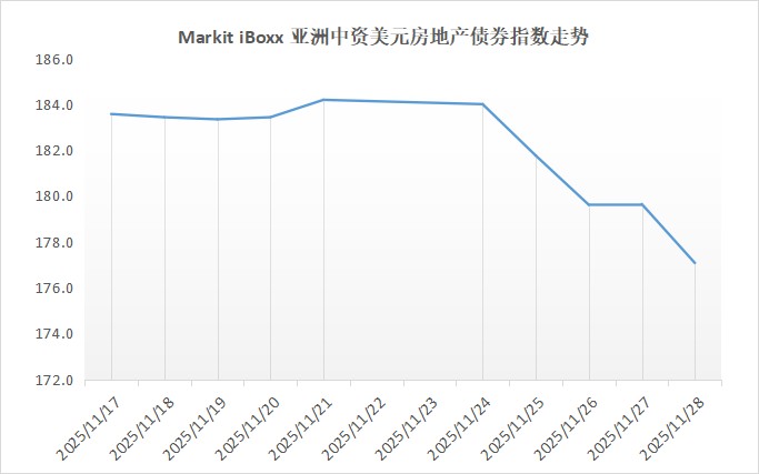 1764578217836140.png 3c4d765c6bb4cde95239a09a8086abfb.png