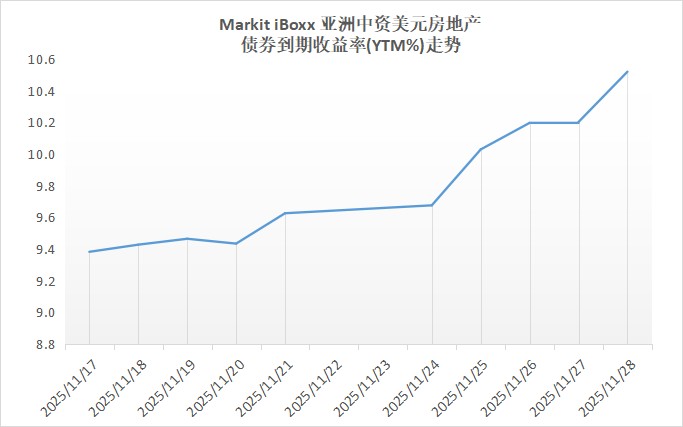 1764578222489789.png 3a1e6505a1f50e07070f226af0738a63.png